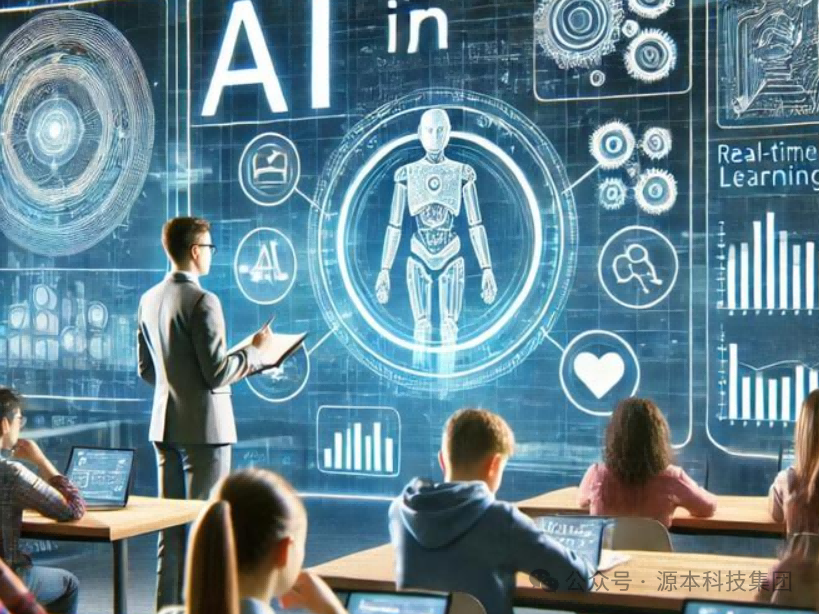 艾弗森贝博ballbet官网科技-本科生掌握大数据、云原生、AI-竞赛保研求职的“超车秘籍”来了！